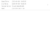 preview5 Elitech Tools App